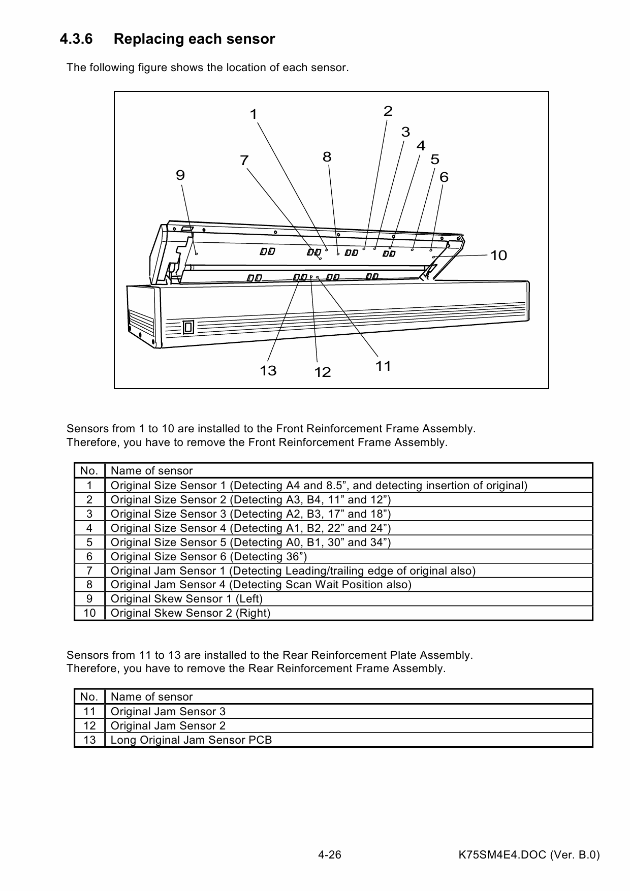 KIP 2050 2080 2120 2160 Image-Scanner K-75 Service Manual-4